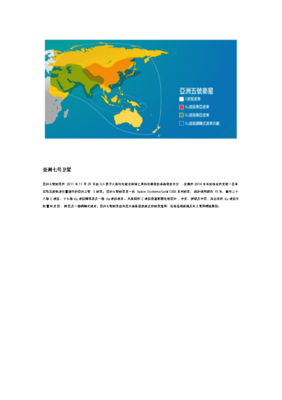 亞洲衛(wèi)星資源