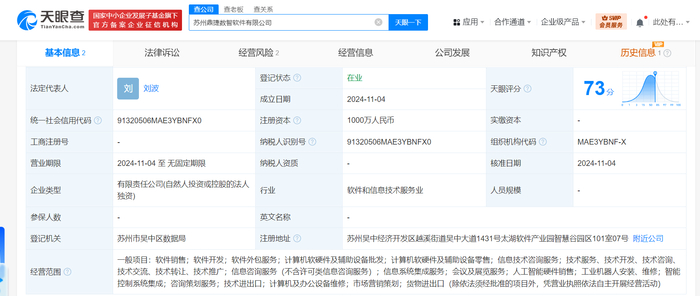 鼎捷數(shù)智旗下蘇州軟件公司成立 千萬注資加速布局AI與批發(fā)業(yè)務